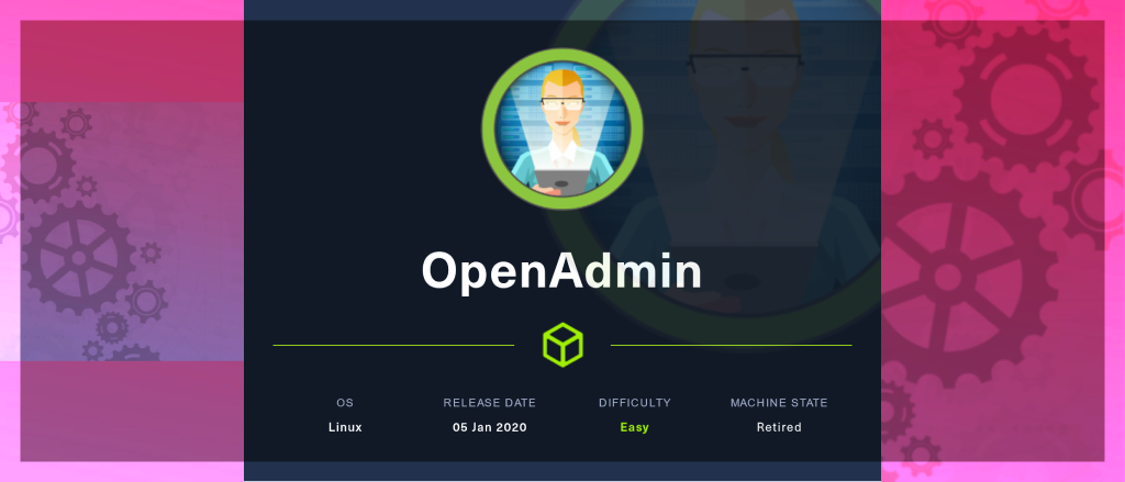 OpenAdmin | Config files, RSA decrypt, Sudo Nano